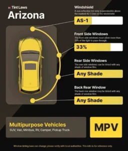 Arizona window tint laws for SUVs trucks and vans