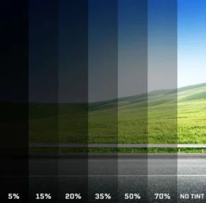 Automotive window tint shade comparison from 5% to 70%